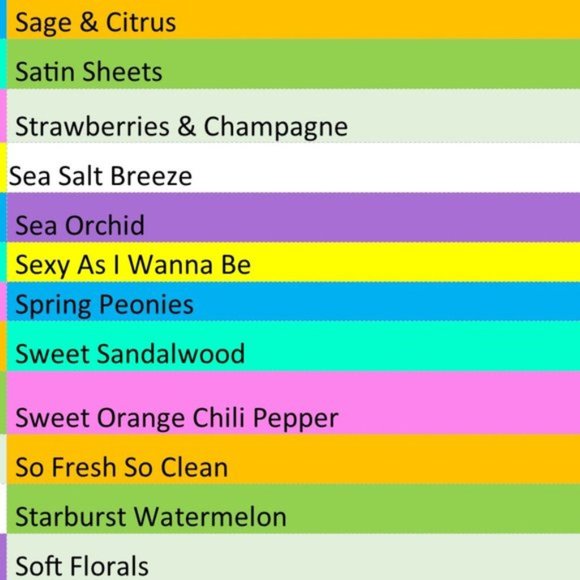 1 oz Home Candle Fragrance Oil Lemon Lavender - Picture 7 of 8